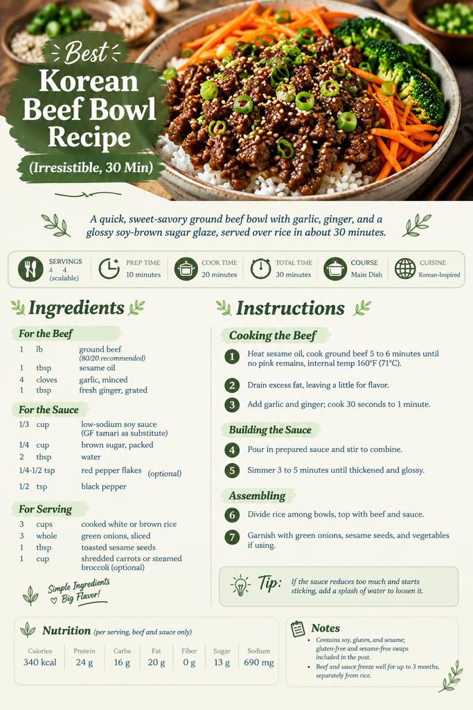 Best Korean Beef Bowl Recipe (Irresistible, 30 Min) 5 BEST KOREAN RECIPE CARD